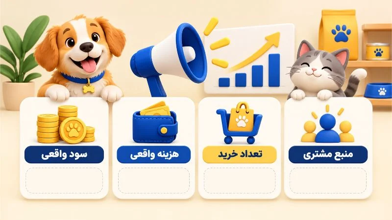 نتیجه تبلیغ را با خرید و سود بسنجید